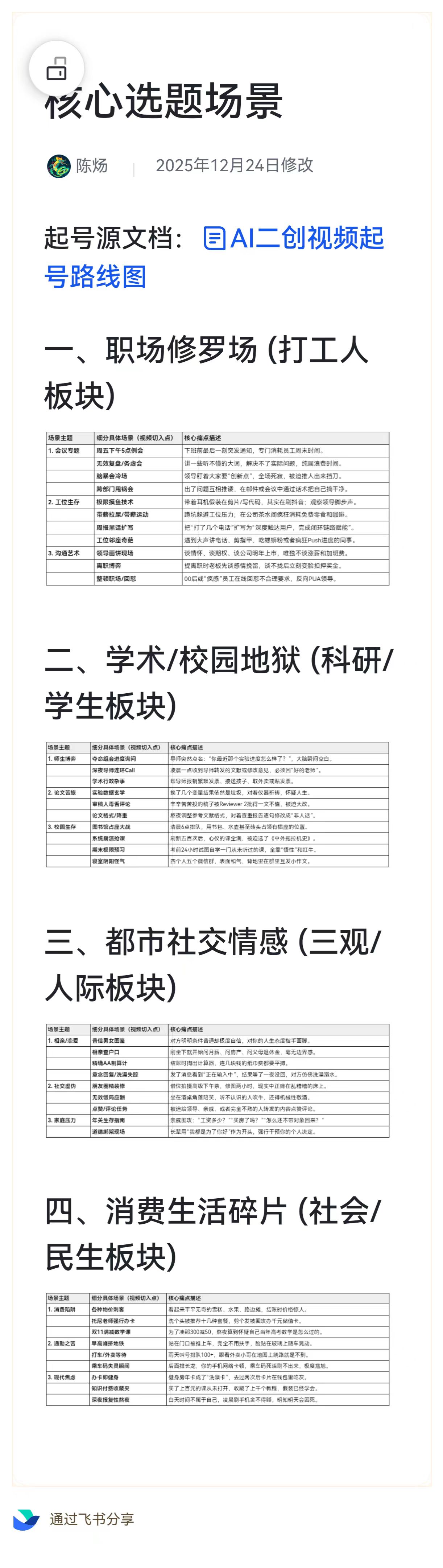 AIGC 创作准备工作选题场景长图